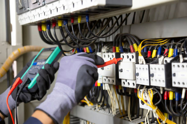 Best Backup Power Systems Installation  in Tresckow, PA